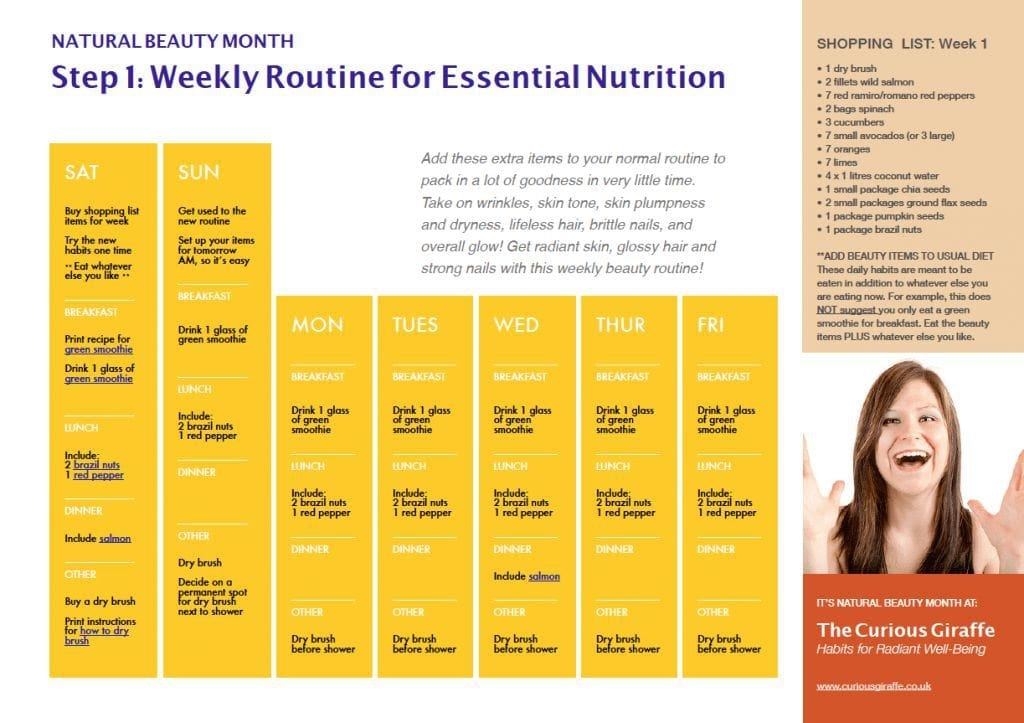 Here is a 1 page summary of how you can accomplish all the activities from week 1 of natural beauty month in one easy routine. You can download the PDF here.